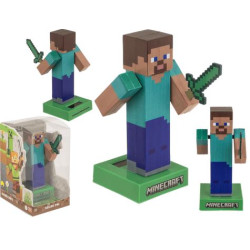 Minecraft - Steve